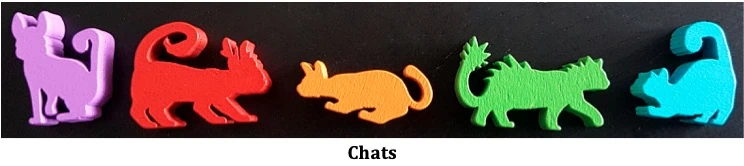 Test de L’Île des Chats
