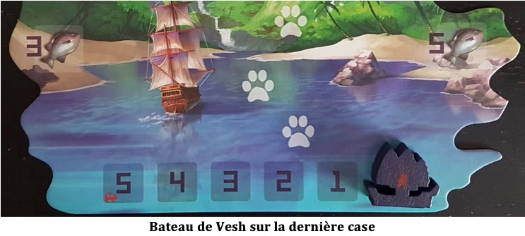 Test de L’Île des Chats
