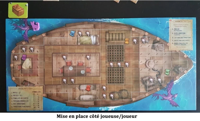 Test de L’Île des Chats