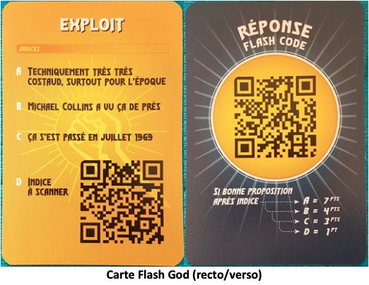Test de Flash God, le Quiz des Dieux