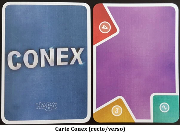 Test de Conex