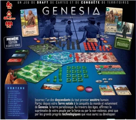 Test de Genesia