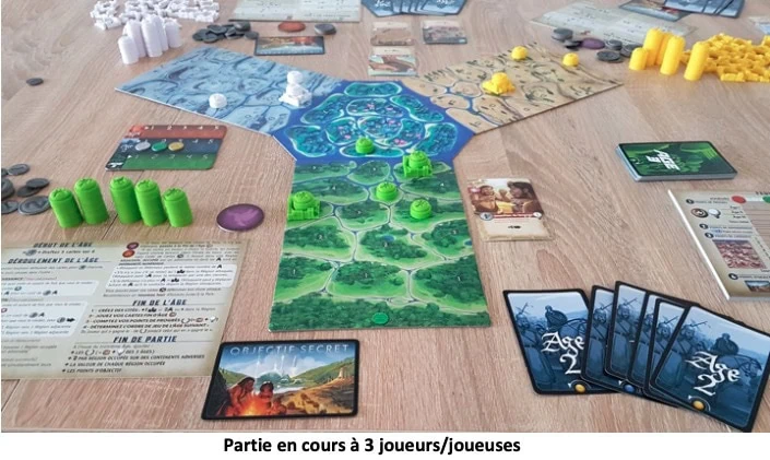 Test de Genesia
