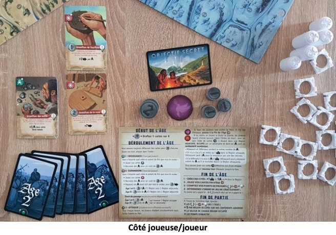 Test de Genesia