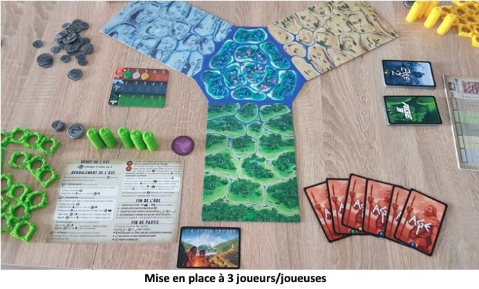 Test de Genesia