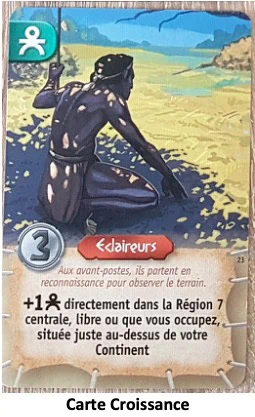 Test de Genesia