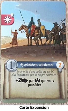 Test de Genesia