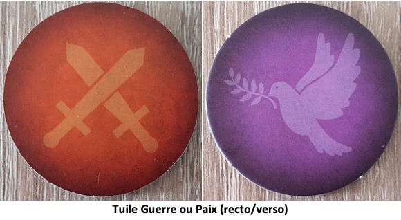 Test de Genesia