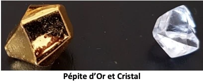 Test de Karuba