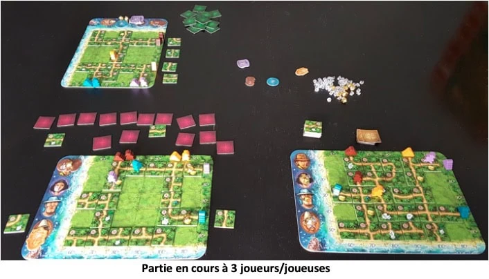 Test de Karuba