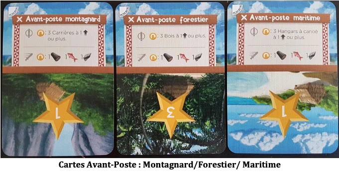 Test de Palm Island