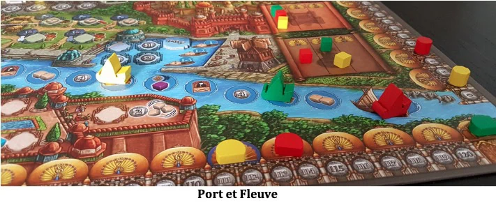 Test de Rajas Of The Ganges