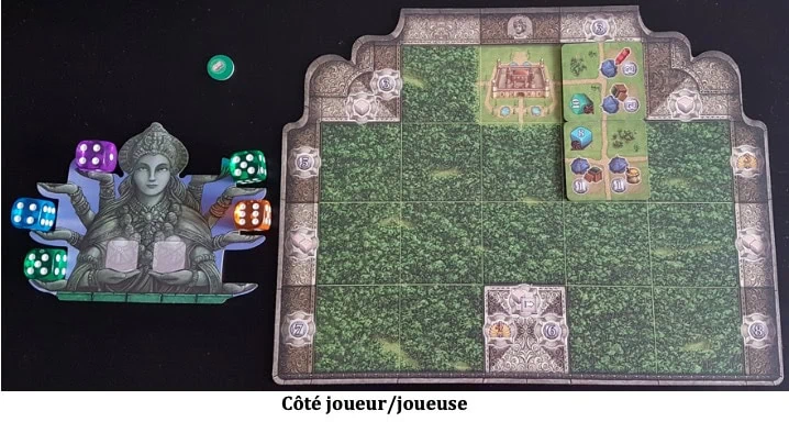 Test de Rajas Of The Ganges