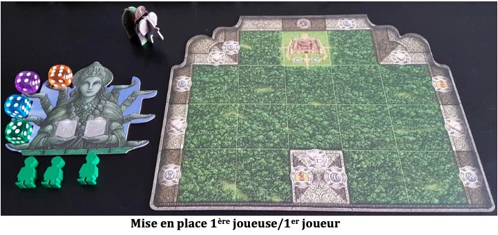Test de Rajas Of The Ganges