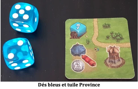 Test de Rajas Of The Ganges