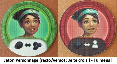 Test d'Aztec