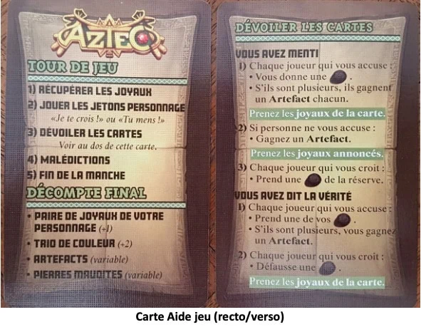 Test d'Aztec