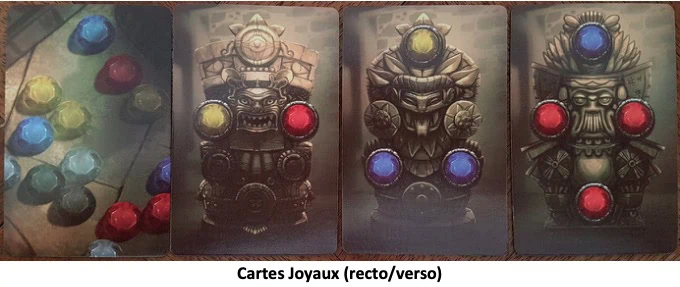 Test d'Aztec