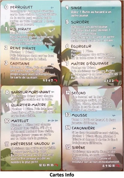 Test de Black Skull Island
