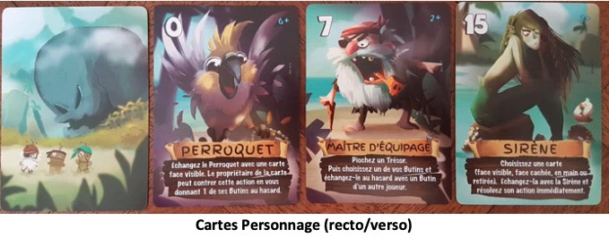 Test de Black Skull Island