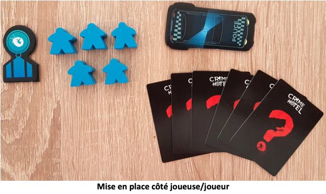 Test de Crime Hotel