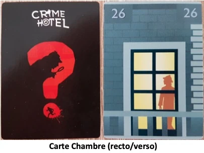 Test de Crime Hotel