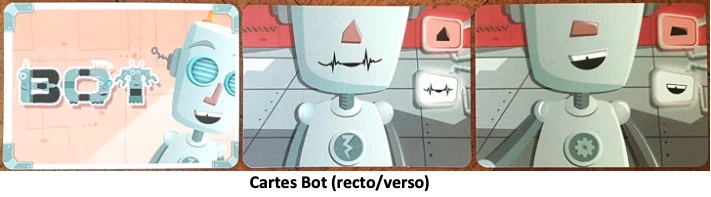 Test de Draw Bot