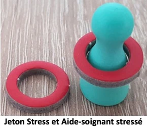 Test d'Holding On