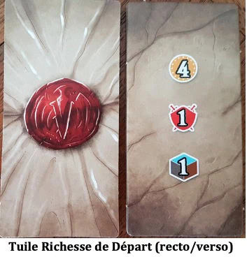 Test de Margraves Of Valeria