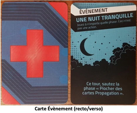 Test de Pandemic Zone Rouge Amérique du Nord