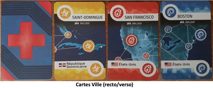 Test de Pandemic Zone Rouge Amérique du Nord