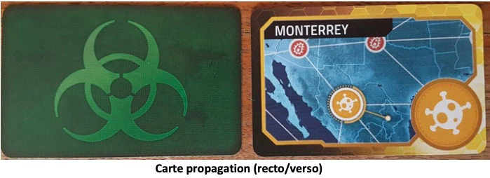 Test de Pandemic Zone Rouge Amérique du Nord