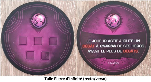 Test de L’Ascension de Thanos