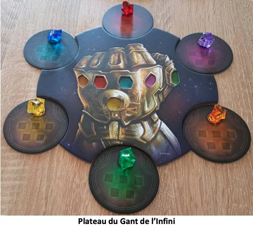 Test de L’Ascension de Thanos