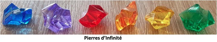 Test de L’Ascension de Thanos