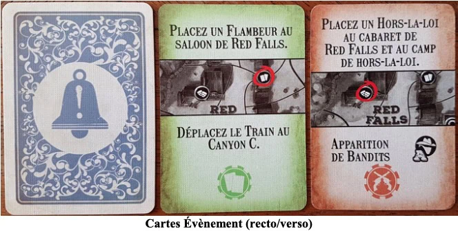 Test de Les Jeux Sont Faits