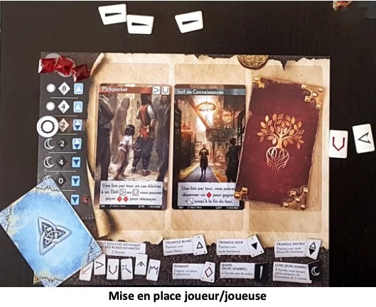 Test de Call To Adventure