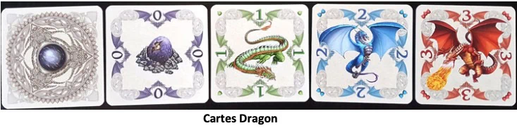 Test de Dragon Master de Reiner Knizia chez Matagot