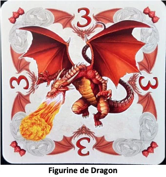 Test de Dragon Master de Reiner Knizia chez Matagot