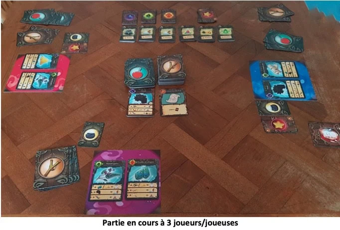 Test de L’École de Nicolas Flamel