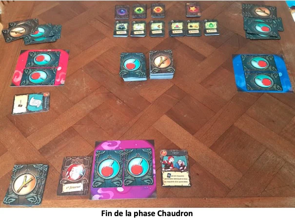 Test de L’École de Nicolas Flamel