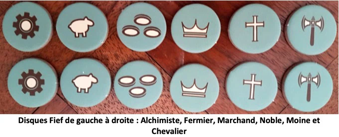 Test de Feudum