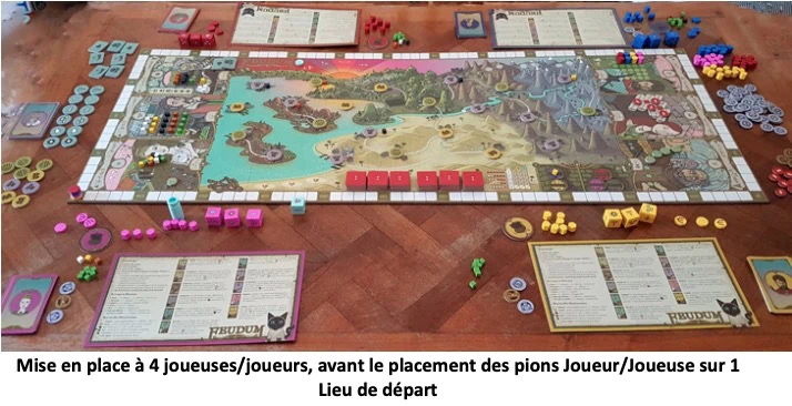 Test de Feudum