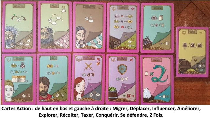 Test de Feudum
