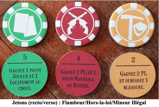 Test de Les Jeux Sont Faits