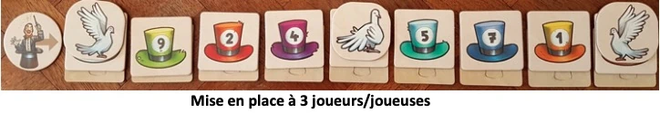Test de Magic Rabbit