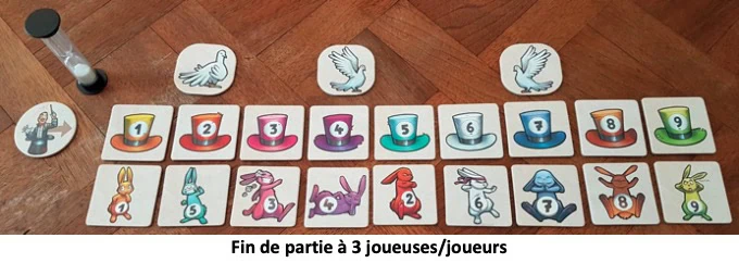 Test de Magic Rabbit