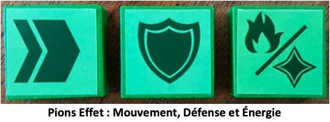 Test de Martial Art