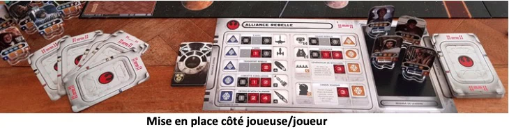Test de Star Wars Rébellion