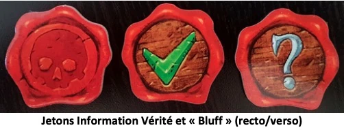 Test de L’Île au Trésor